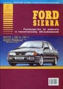 Sierra 82-93 argo